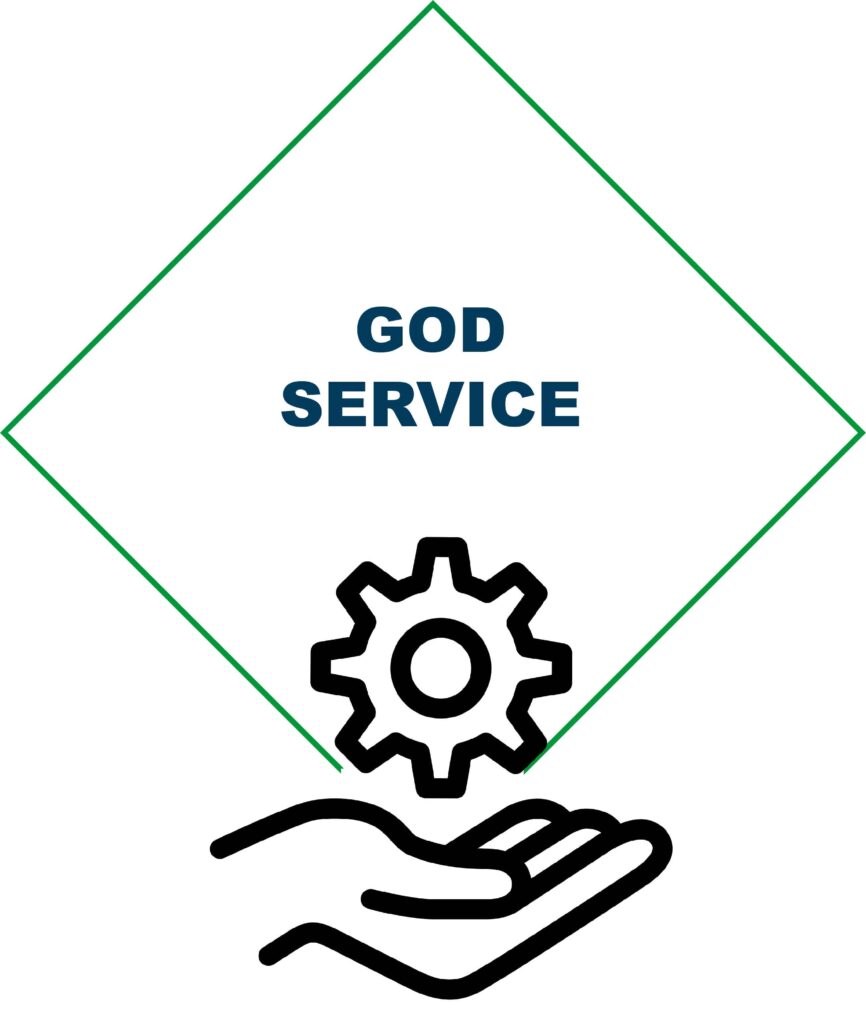 God service - Kerneværdi hos DominoSystems